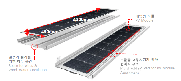 03 아이루프 플러스.png