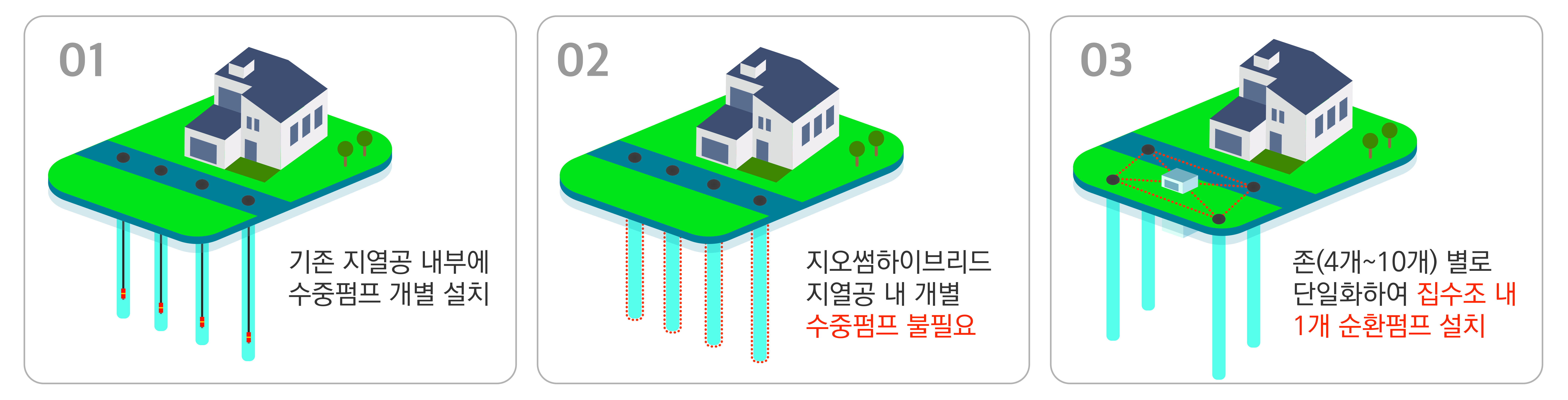 지오썸하이브리드 모식도.jpg